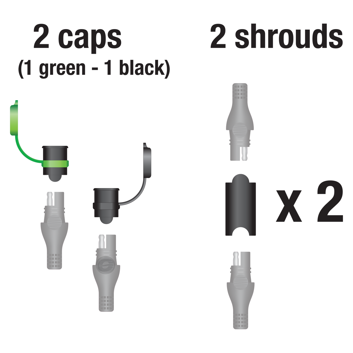 O-10 SAE Connector Seal Kit | Inline & End Cap