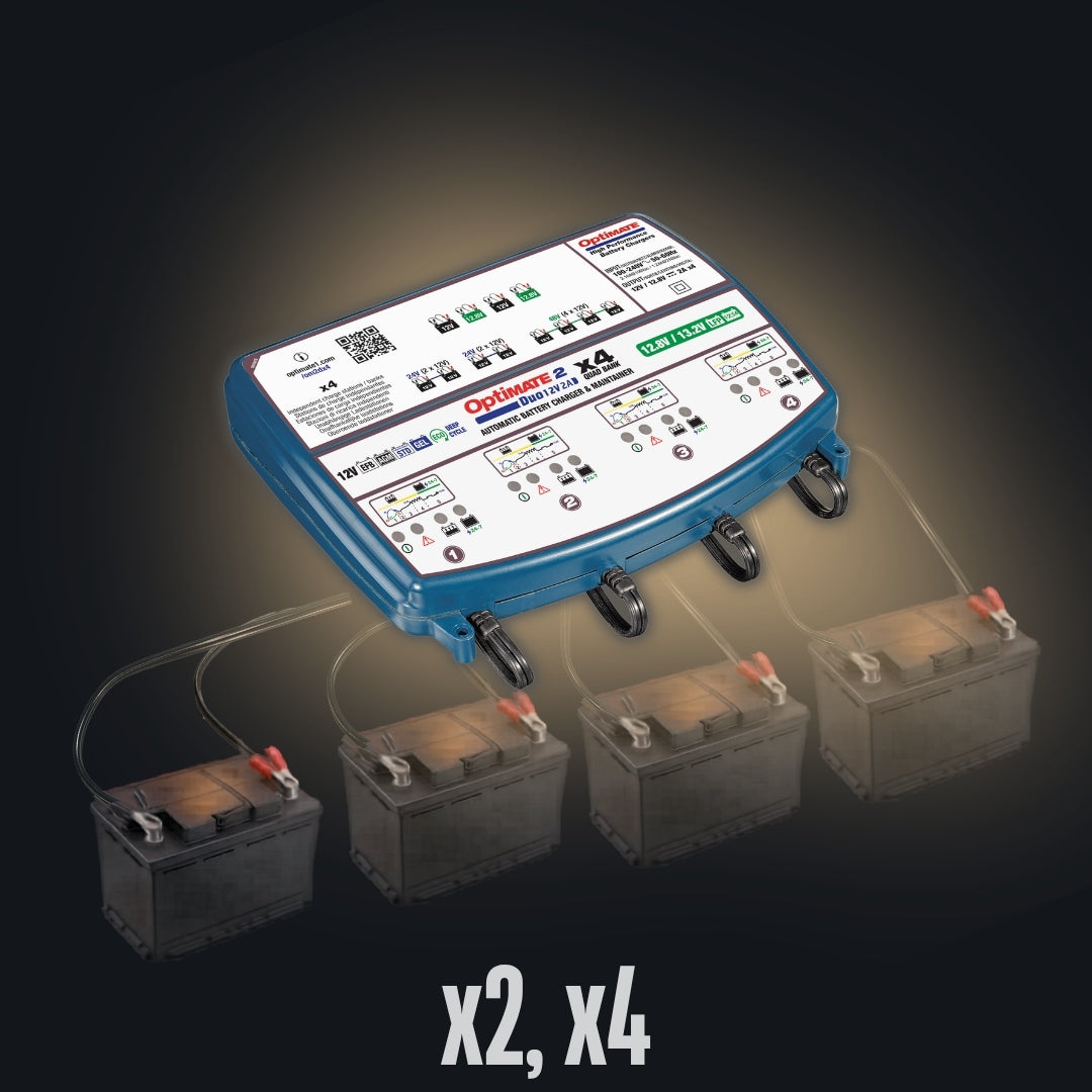 Multi-station / Bank - Tecmate USA