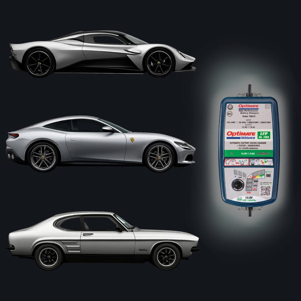 Sportscar - Racing - Tecmate USA