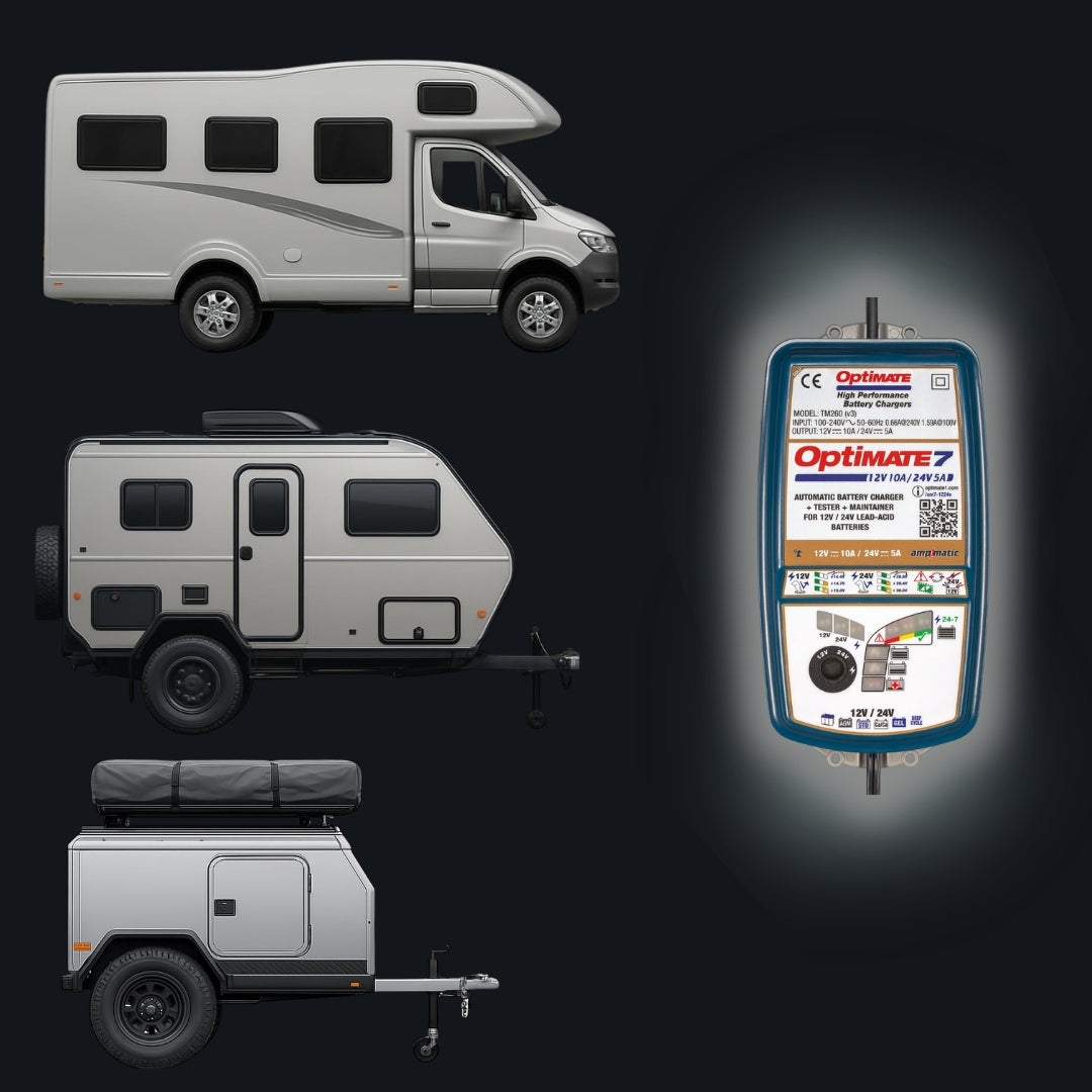 RV - Caravan - Camping - Tecmate USA