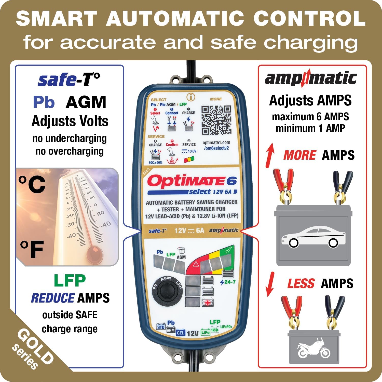 OptiMate6 Select v2 Gold Series: 6A 12V Automatic Battery Saving Charger, Tester & 24-7 Maintainer with Ampmatic & Temp Regulated smart Control & Lead-Acid, AGM & Lithium Battery Modes & Service Mode - TecMate USA - View 2 - View 3