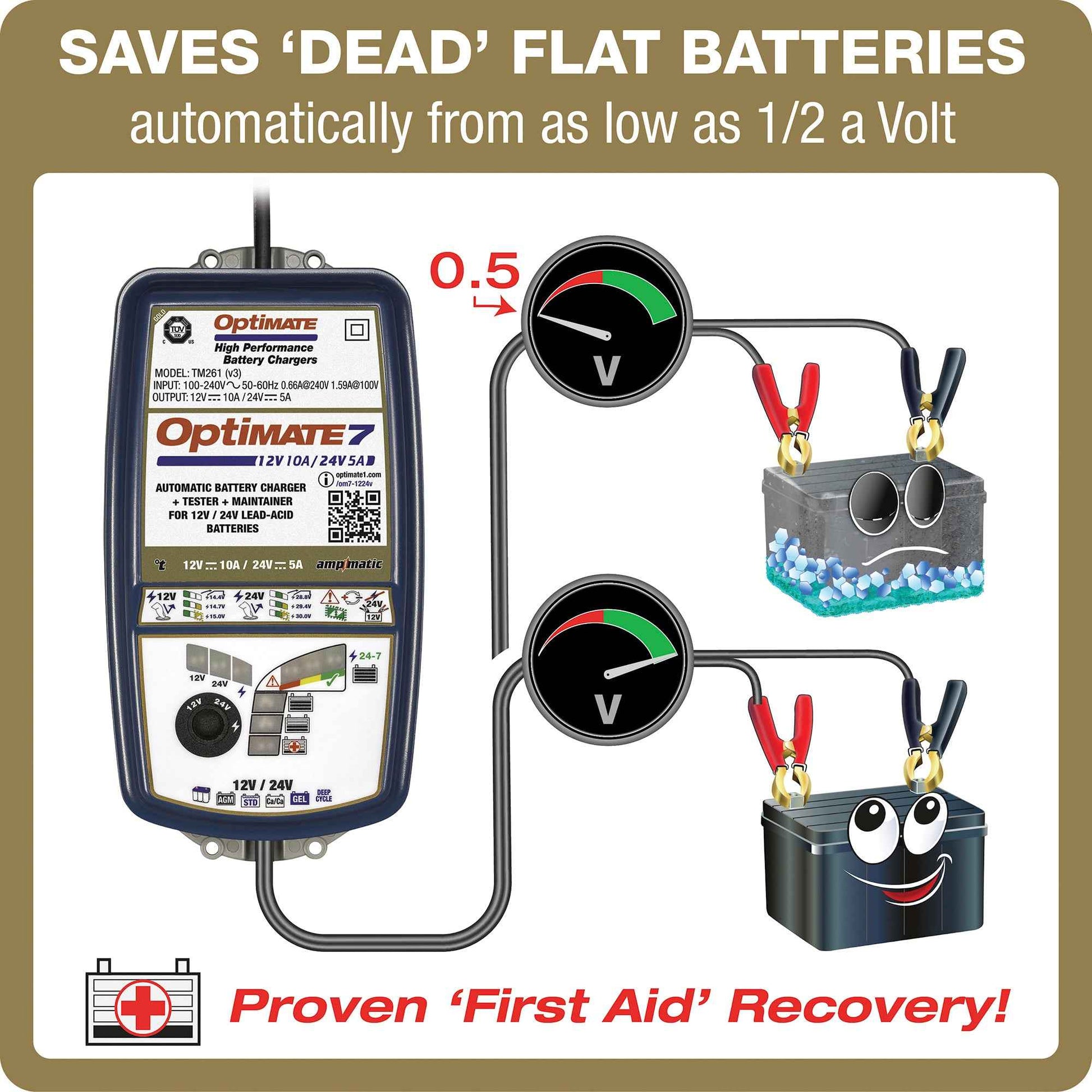 OptiMate 7 12-24V : GOLD series 12V 10A / 24V 5A lead-acid battery saver, charger, tester & maintainer