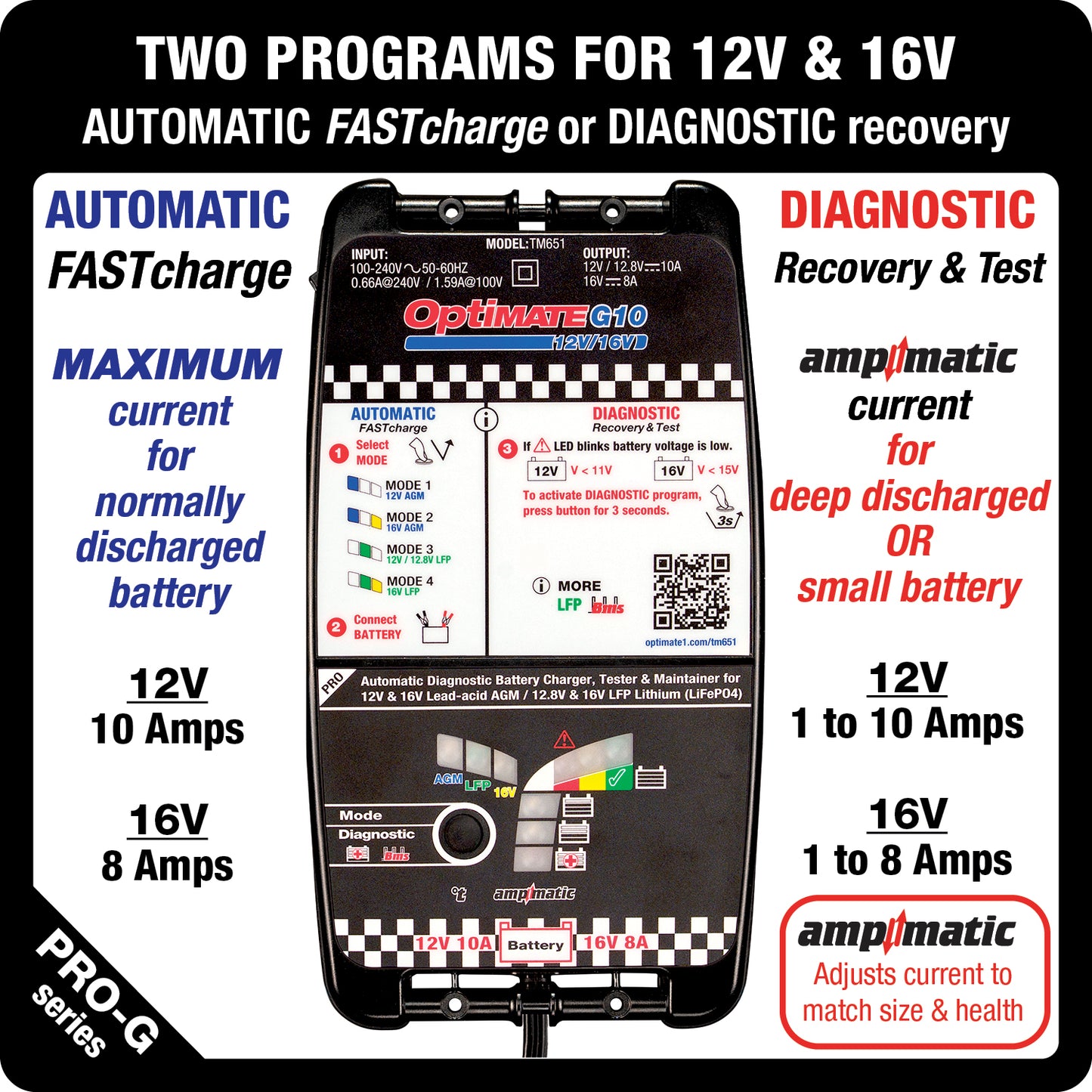 OptiMate G10 12V/16V, the Most Advanced 'Racing' Battery Charger for 12V & 16V AGM Lead-Acid and 12.8V/13.2V & 16V LFP Lithium-ion Batteries.