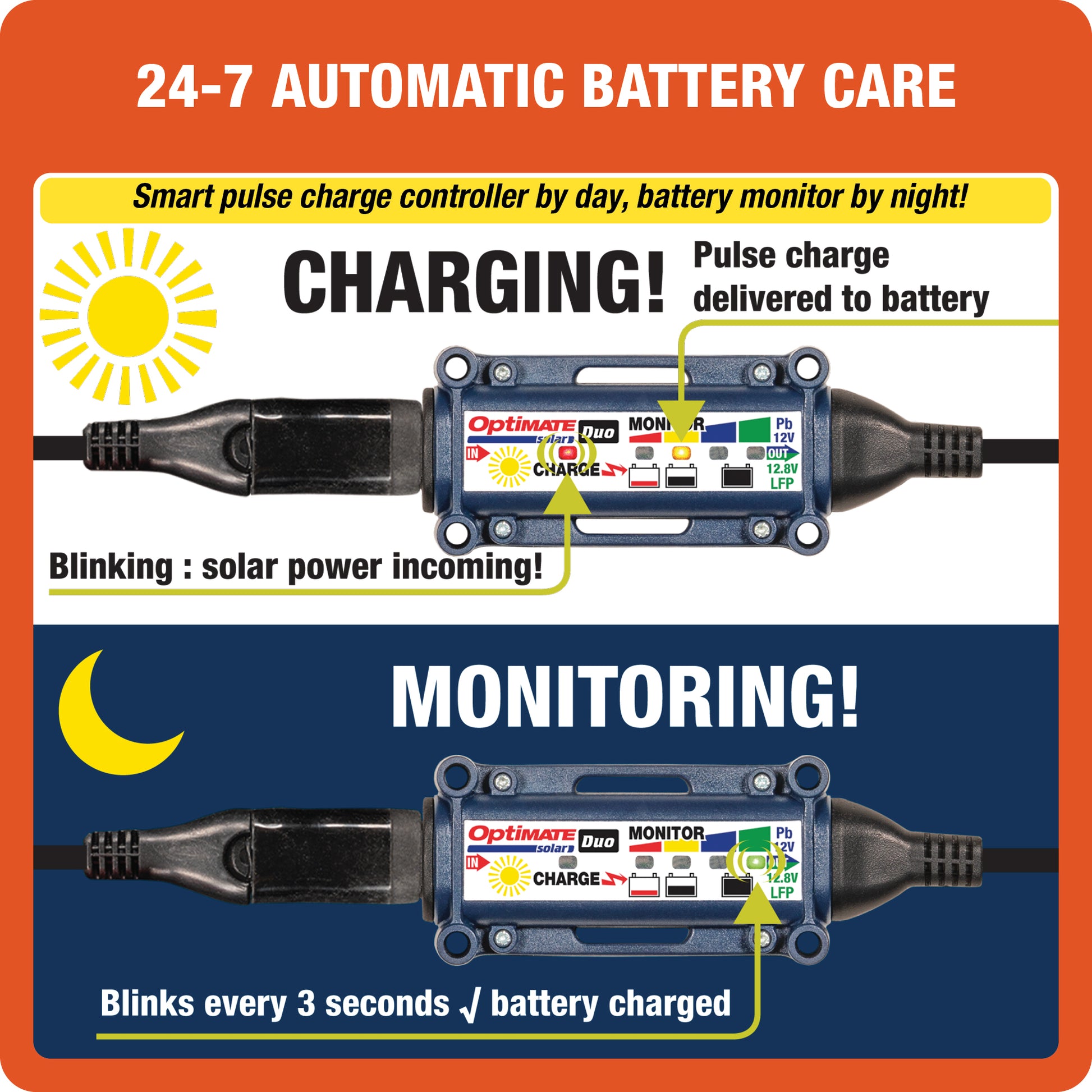 OptiMate Solar DUO 10W Car Kit – Smart Solar Battery Charger & Maintenance 12V with OBDII Adapter – Safe Battery Maintenance for Car, Motorhome, ATV, Motor & Jet Ski – Water Resistant System - Tecmate USA