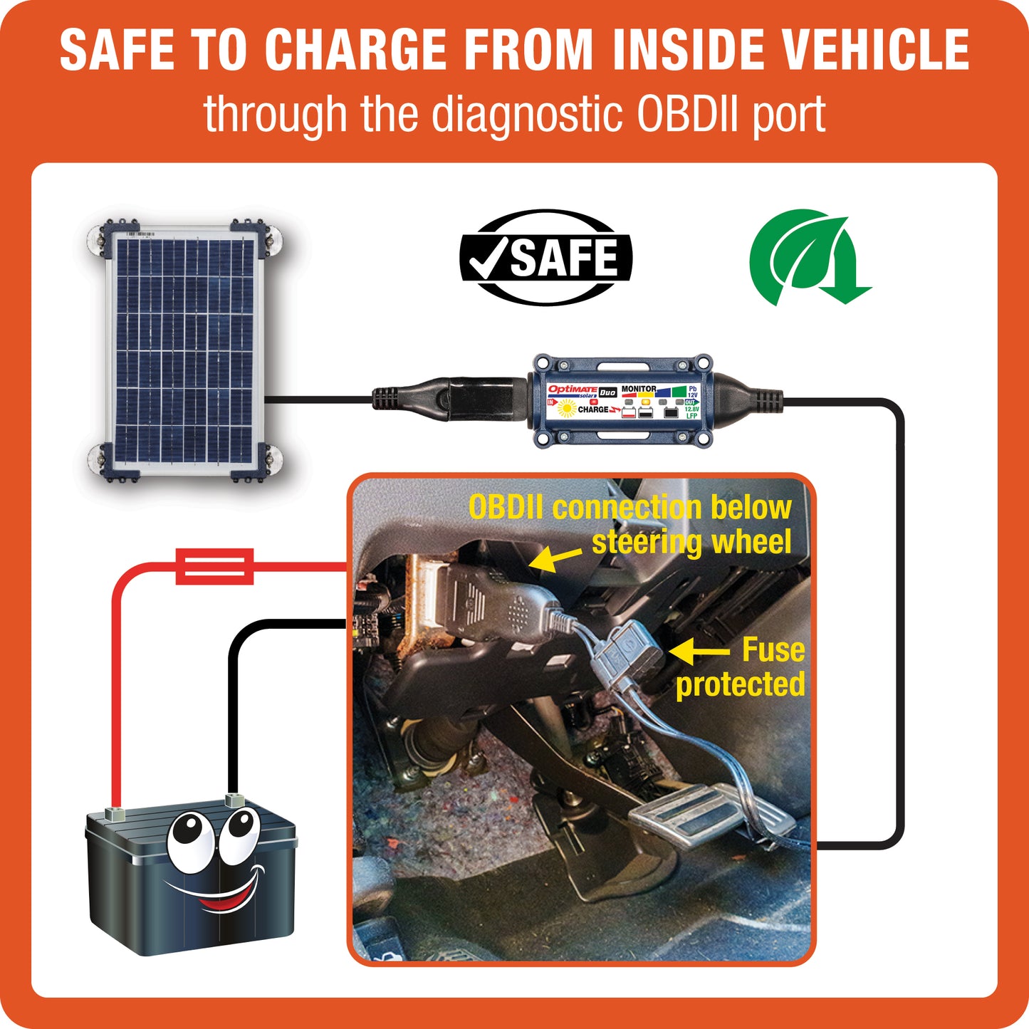 OptiMate Solar DUO 10W Car Kit – Smart Solar Battery Charger & Maintenance 12V with OBDII Adapter – Safe Battery Maintenance for Car, Motorhome, ATV, Motor & Jet Ski – Water Resistant System - Tecmate USA