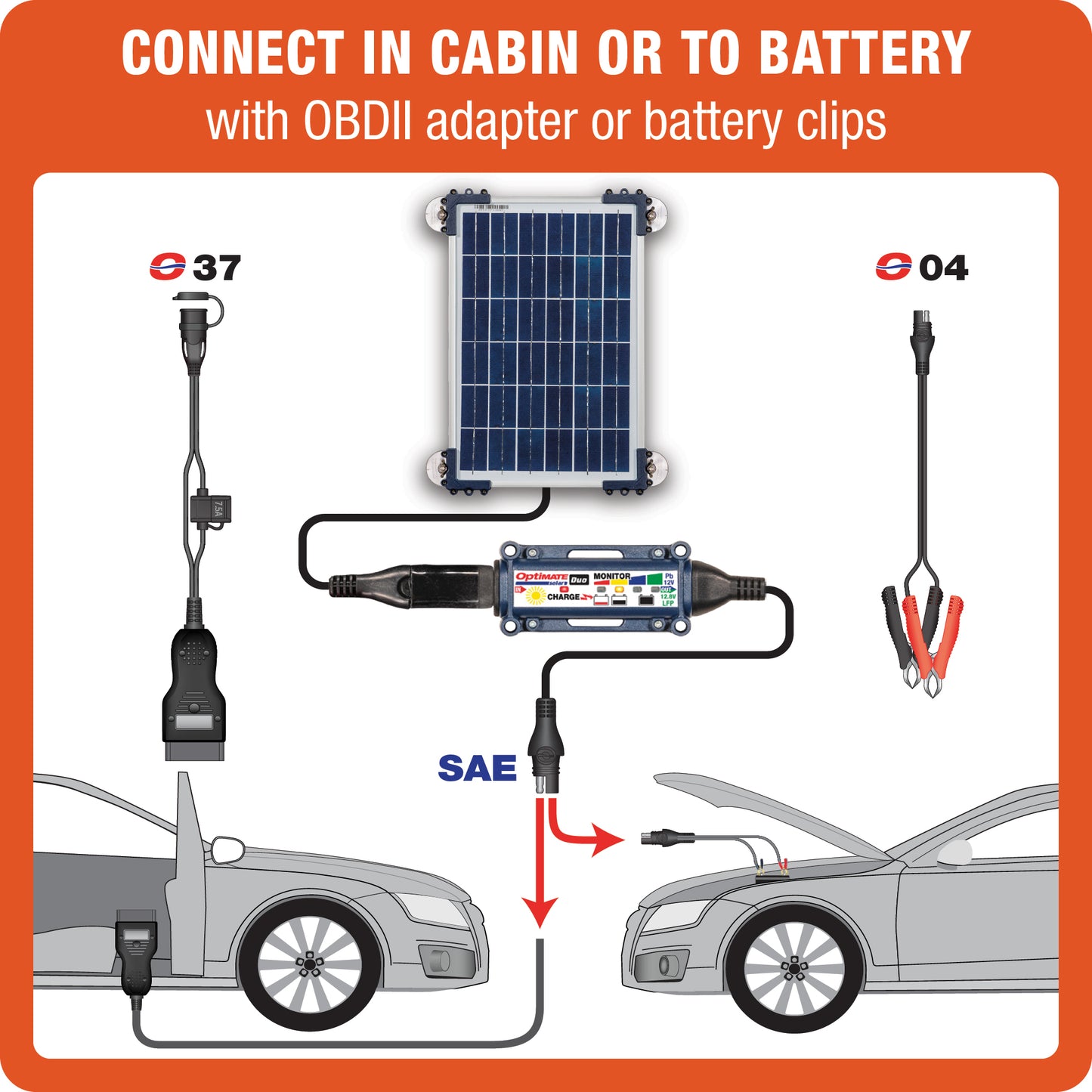 OptiMate Solar DUO 10W Car Kit – Smart Solar Battery Charger & Maintenance 12V with OBDII Adapter – Safe Battery Maintenance for Car, Motorhome, ATV, Motor & Jet Ski – Water Resistant System - Tecmate USA