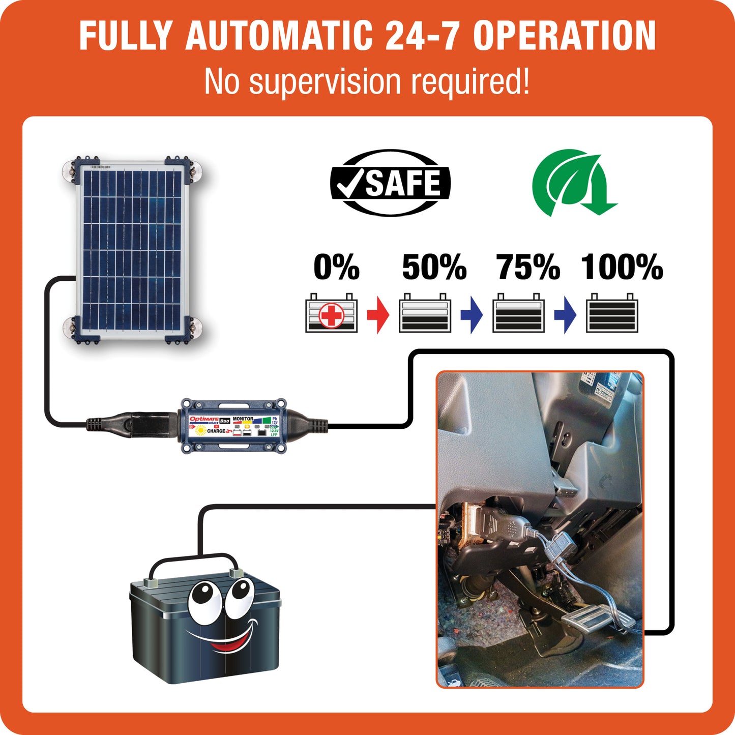 OptiMate Solar DUO 10W Car Kit – Smart Solar Battery Charger & Maintenance 12V with OBDII Adapter – Safe Battery Maintenance for Car, Motorhome, ATV, Motor & Jet Ski – Water Resistant System - Tecmate USA
