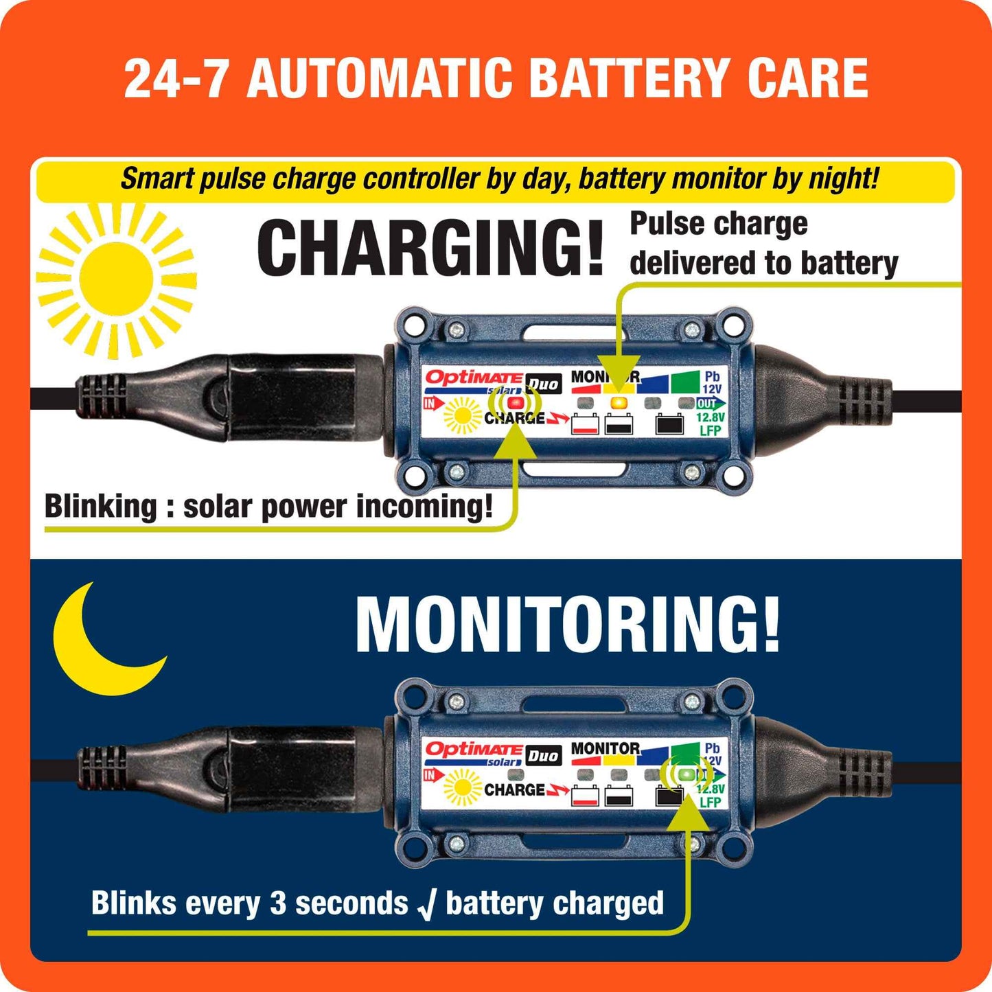 OptiMate Solar DUO TM522-D2: OFF-GRID series 20W Solar 12V lead-acid and lithium Battery Charger & Maintainer