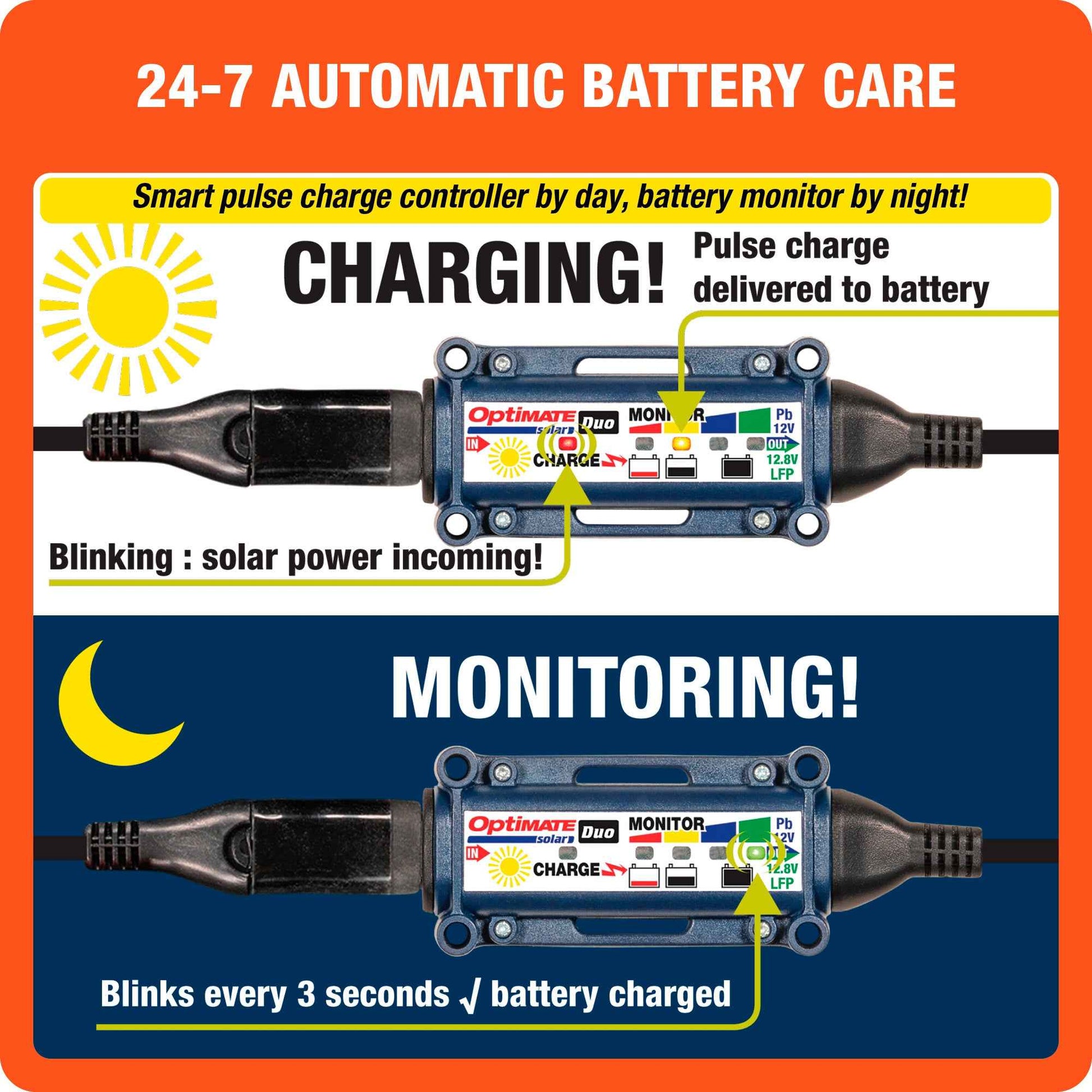 OptiMate Solar DUO TM522-D2: OFF-GRID series 20W Solar 12V lead-acid and lithium Battery Charger & Maintainer