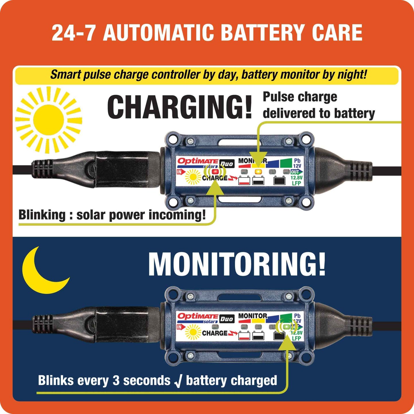 OptiMate Solar DUO TM522-D2CK: OFF-GRID series 20W car / pickup 12V Battery Maintenance Kit