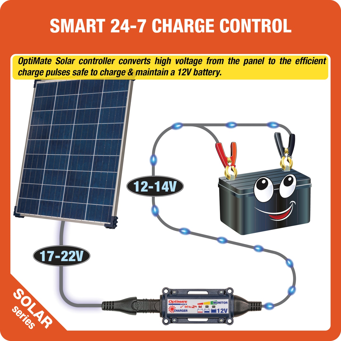OptiMate Solar TM523-8: OFF-GRID series 80W Solar 12V lead-acid Battery Charger & Maintainer