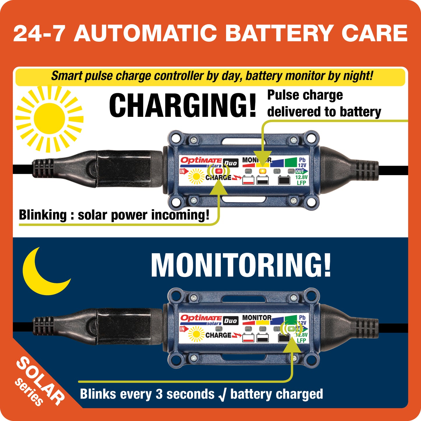 OptiMate Solar TM523-8: OFF-GRID series 80W Solar 12V lead-acid Battery Charger & Maintainer