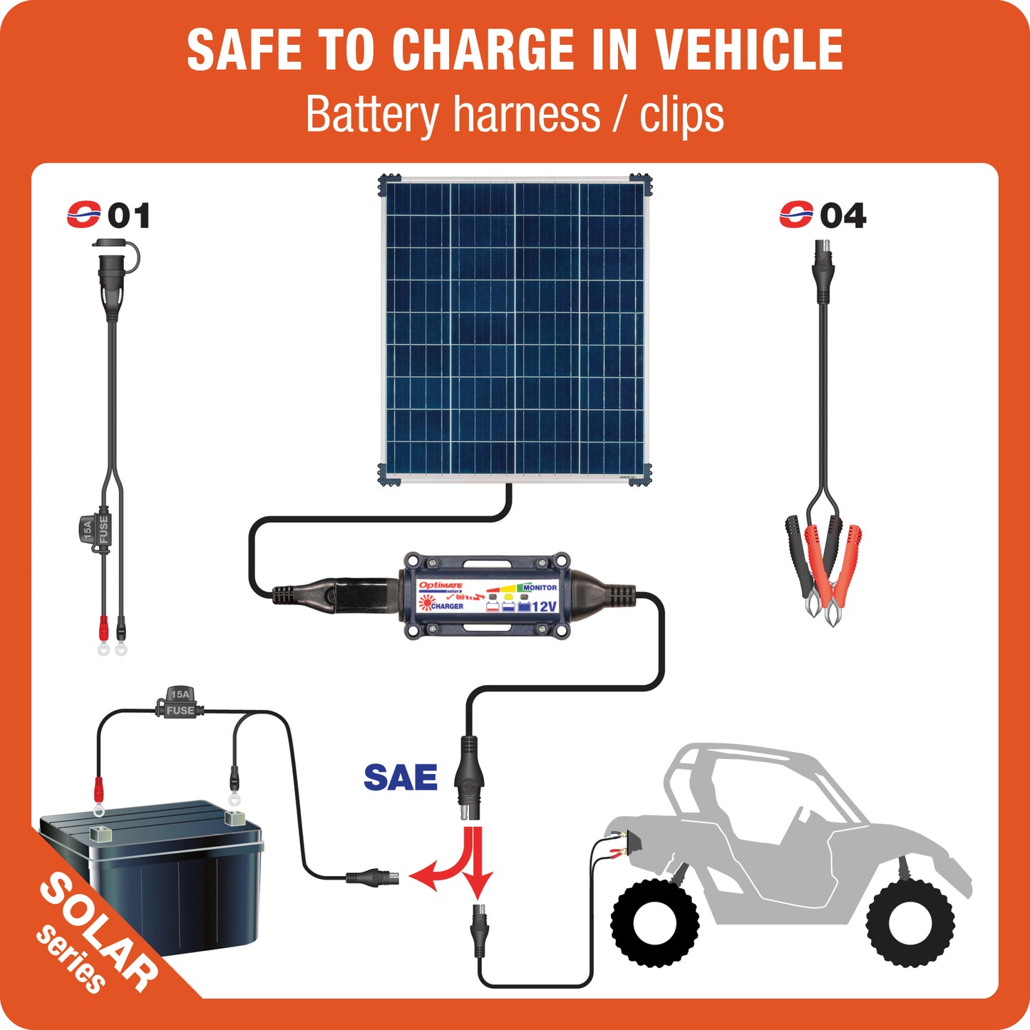 OptiMate Solar TM523-8: OFF-GRID series 80W Solar 12V lead-acid Battery Charger & Maintainer