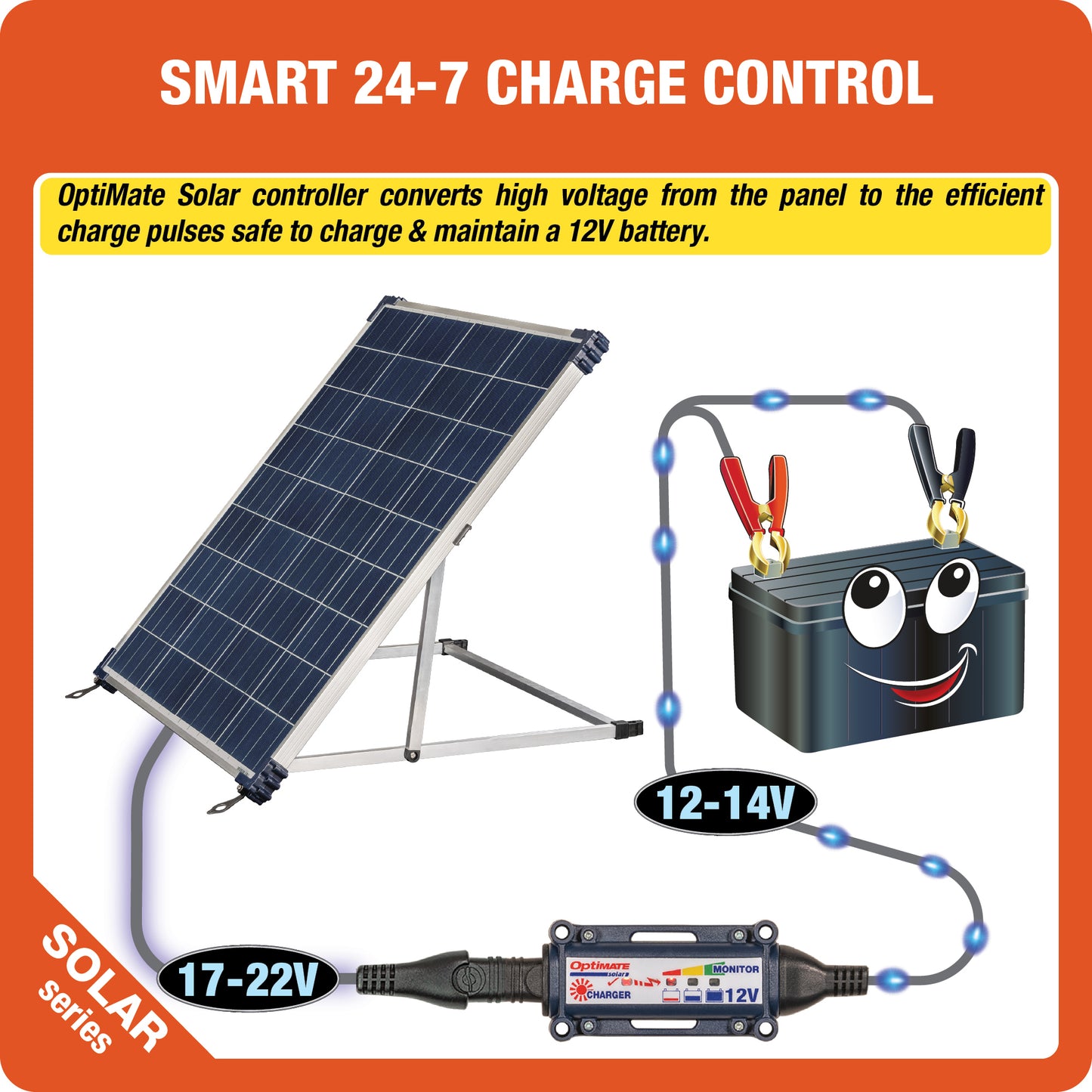 OptiMate Solar DUO TM523-8TK: OFF-GRID series 80W 12V lead-acid battery charger Travel / Camping Kit