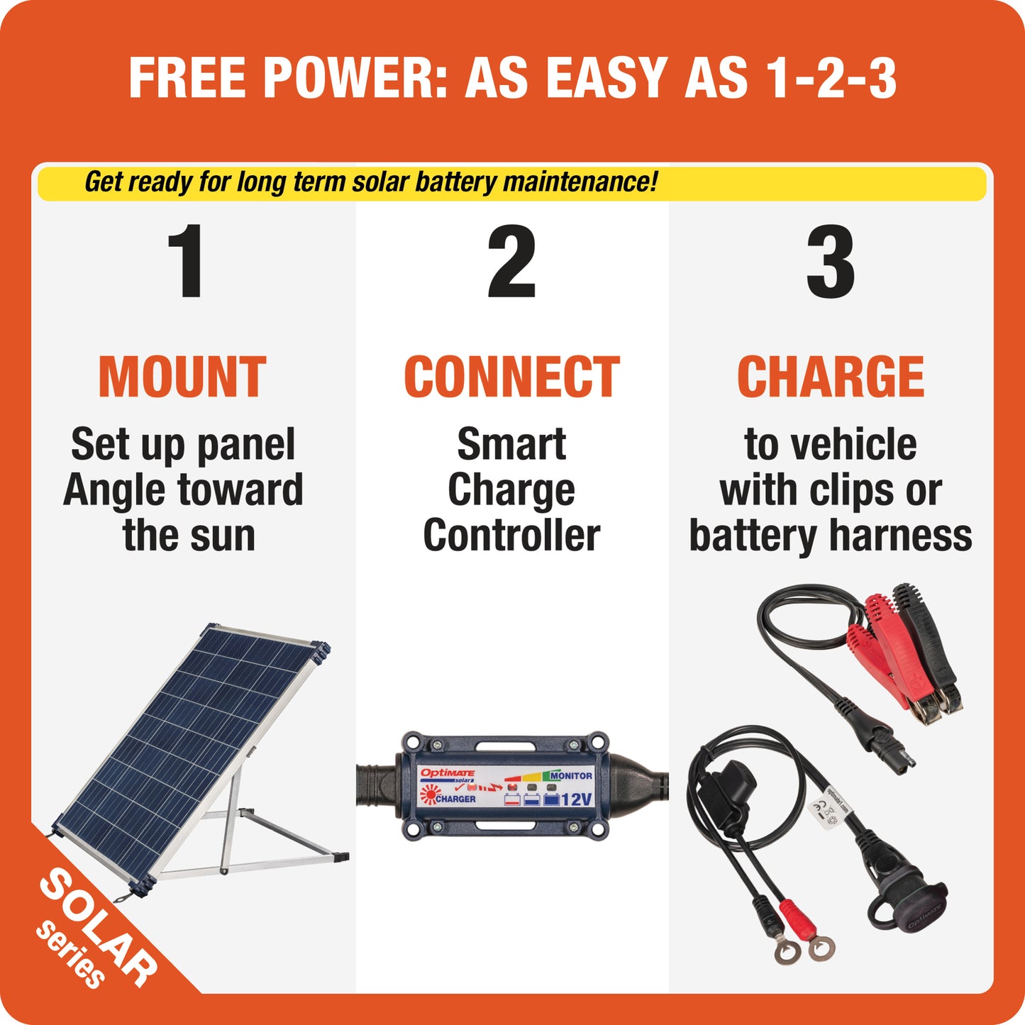 OptiMate Solar DUO TM523-8TK: OFF-GRID series 80W 12V lead-acid battery charger Travel / Camping Kit