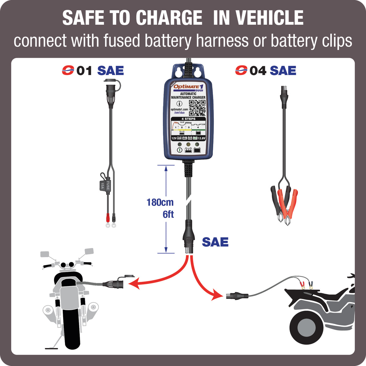OptiMate 1 Voltmatic: 4-step, automatic charger & maintainer Lead-acid, 6V / 12V , 0.6A